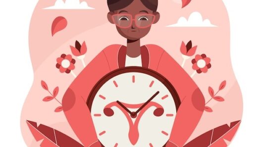 Perimenopause Symptoms